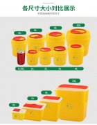 利器盒：利器盒有哪些特征