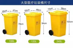 醫療周轉箱：如何判斷醫療周轉箱的質量問題